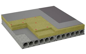 considerations of Straid flat roofing insulation